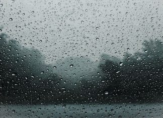 Време данас променљиво облачно са повременом кишом Време — Kиша