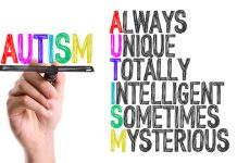 Један од највећих проблема особа са аутизмом Аутизам