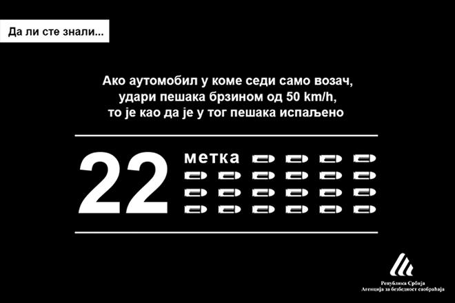 Да ли сте знали...