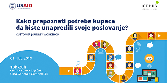 Предавање „Kако препознати потребе купаца да бисте унапредили своје пословање?”