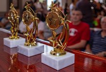 Дипломе и награде за најбоље спортисте у Зајечару (ФОТО) Уручење диплома Спортског савеза града Зајечара најуспешнијим спортистима у прошлој години