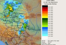 МЕТЕОАЛАРМ: Упозорење РХМЗ за предузимање превентивних и оперативних мера Метеоаларм — 13. и 14. август — Зајечар