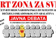 „Јавна дебата о могућности развоја социјалног предузетништва” у Зајечару 4. Међународни инклузивни фестивал дечијег и омладинског стваралаштва „Арт зона за све” — Јавна дебата