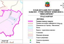 Рани јавни увид поводом израде Плана детаљне регулације бањско-туристичког комплекса „Николичево” План детаљне регулације бањско-туристичког комплекса „Николичево”