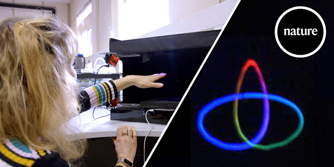 Multimodal Acoustic Trap Display (MATD)