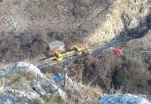 Реконструкција пруге Ниш–Зајечар: У току радови на најтежој деоници у Сврљишкој клисури (ФОТО + ВИДЕО) Реконструкција пруге Ниш–Зајечар: Сврљишка клисура