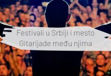 Трибина „Фестивали у Србији и место Гитаријаде међу њима” у зајечарском Омладинском центру Јавна трибина „Фестивали у Србији и место Гитаријаде међу њима”