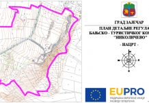 Јавни увид поводом израде Плана детаљне регулације бањско-туристичког комплекса „Николичево” Пројекат израде Плана детаљне регулације бањско-туристичког комплекса „Николичево”