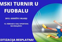Зимски фудбалски турнир за децу „Зајечар 2020” за викенд Зимски турнир у фудбалу за децу „Зајечар 2020” у Зајечару