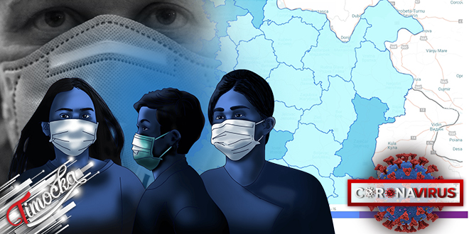 Источна Србија — COVID-19