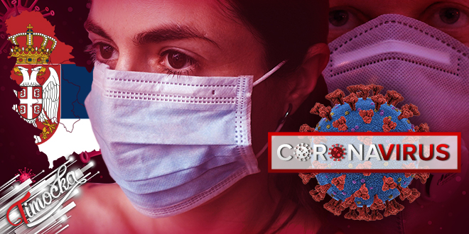 Република Србија — COVID-19