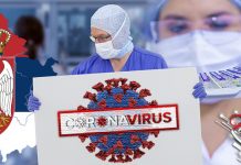 У Србији укупно 900 људи заражено корона вирусом Република Србија — COVID-19