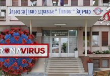 ЗЗЈЗ „Тимок” Зајечар: Од 20 тестираних – 11 потврђених случајева на корона вирус у Тимочкој Крајини Завод за јавно здравље „Тимок” Зајечар — COVID-19