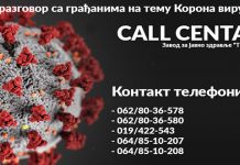 ЗЗЈЗ „Тимок” Зајечар: Кол центар за грађане који страхују да су можда заражени корона вирусом Завод за јавно здравље „Тимок” Зајечар — Call centar — COVID-19