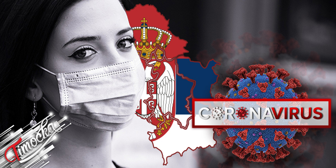 Republika Srbija — COVID-19