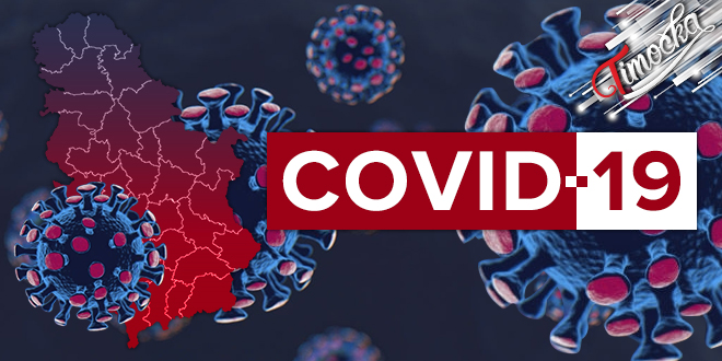 Република Србија — COVID-19