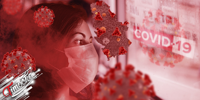 Република Србија — COVID-19