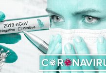 У Србији потврђено 285 нових случајева вируса корона, преминуло још шест особа Република Србија — COVID-19