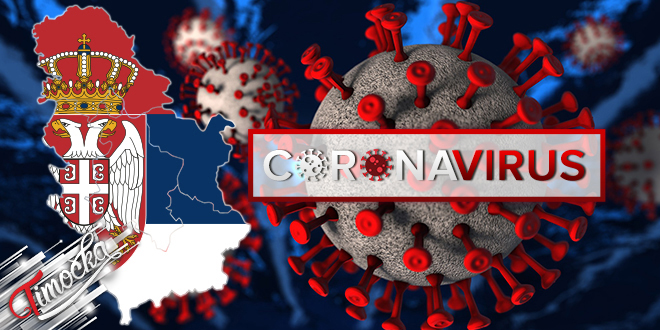 Република Србија — COVID-19
