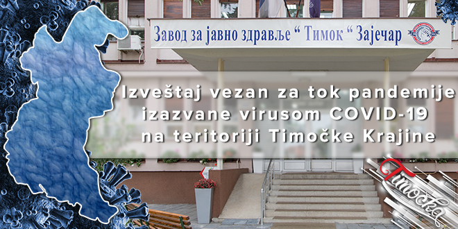 Завод за јавно здравље „Тимок” Зајечар: Извештај везан за ток пандемије изазване вирусом COVID-19 на територији Тимочке Крајине Завод за јавно здравље „Тимок” Зајечар: Извештај везан за ток пандемије изазване вирусом COVID-19 на територији Тимочке Крајине