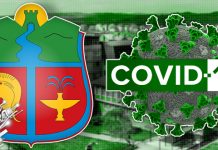 На територији Зајечара нема нових позитивних случајева корона вируса Град Зајечар — COVID-19