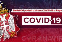 У Србији потврђено још 65 случајева заразе корона вирусом, преминула једна особа Република Србија: Статистички подаци о вирусу COVID-19