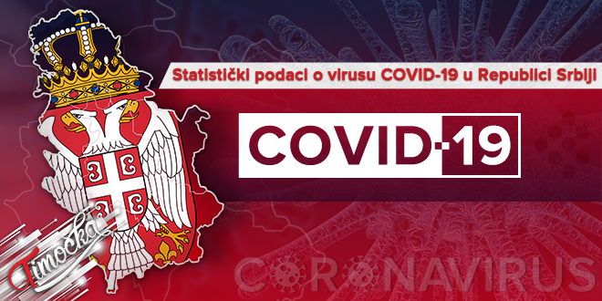 Република Србија: Статистички подаци о вирусу COVID-19