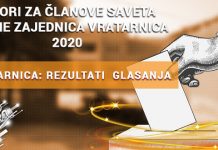 Коначни резултати избора за чланове Савета Месне заједнице Вратарница Избори за чланове Савета Месне заједнице Вратарница 2020: Коначни резултати гласања