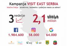 Више од два милиона људи видело туристичку кампању источне Србије РАРИС: Кампања „Visit East Serbia”