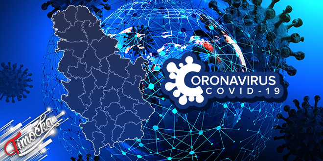 Република Србија — COVID-19