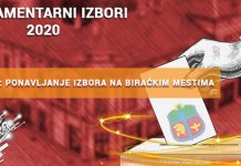 РИК: Саопштење за град Зајечар – Понављање избора на бирачким местима 15 и 35 Република Србија: Парламентарни избори 2020 — Понављање избора на бирачким местима у Зајечару