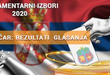 Парламентарни избори 2020: Резултати избора у Зајечару Република Србија: Парламентарни избори 2020 — Резултати гласања — Зајечар