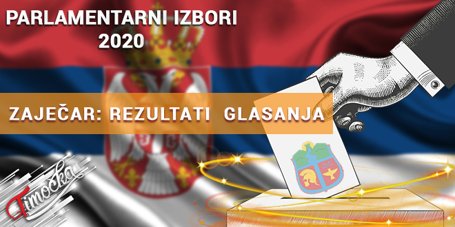 Република Србија: Парламентарни избори 2020 — Резултати гласања — Зајечар