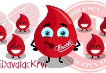 Акција добровољног давања крви 3. марта у Зајечару Добровољно давање крви
