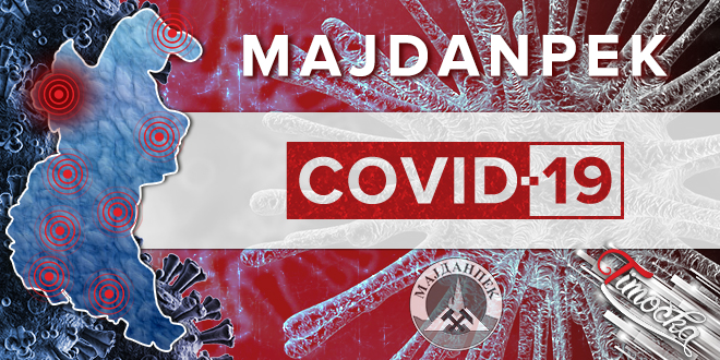Majdanpek — COVID-19