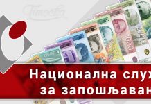 НСЗ: Данас почиње исплата редовне и привремене новчане накнаде незапосленим лицима за октобар Национална служба за запошљавање — Исплата