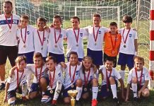 Одлични резултати млађих категорија зајечарског фудбалског клуба „Тимок 1919” ФК „Тимок 1919”: Млађа категорија