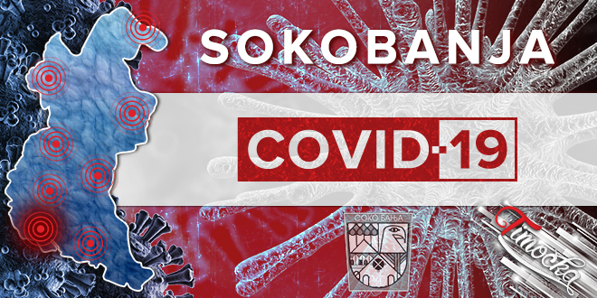 Сокобања &mdash; COVID-19