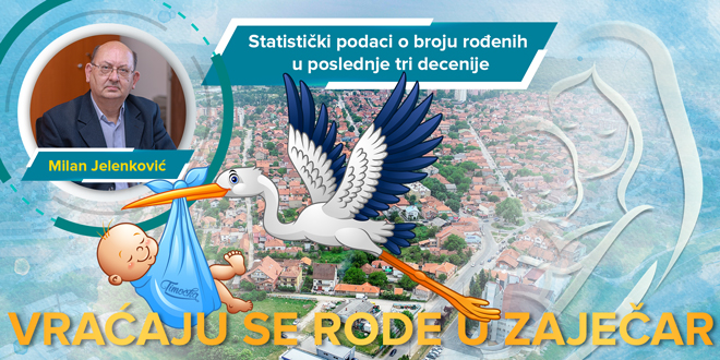 Пројекат „Враћају се роде у Зајечар”: Статистички подаци о броју рођених у последње 3 деценије