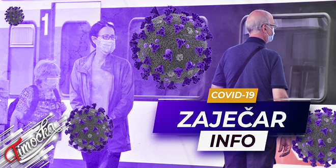 Град Зајечар Инфо: COVID-19