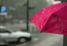 Променљиво време у Србији, на југу и југоистоку краткотрајна киша и пљускови Киша, кишобран