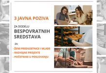 Отворена 3 јавна позива за подстицај развоја предузетништва