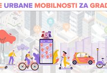 Удружење „Сигурне стазе” из Бора покреће пројекат „Стазе урбане мобилности на територији града Бора” Удружење „Сигурне стазе”: Пројекат „Стазе урбане мобилности на територији града Бора”