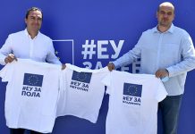 ЕУ караван у Неготину