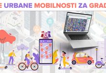 Бор добио интерактивну ГИС платформу за урбану мобилност Удружење „Сигурне стазе”: Пројекат „Стазе урбане мобилности на територији града Бора” — Бор добио интерактивну ГИС платформу за урбану мобилност