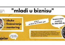 Продужен рок за пријаву за обуке у оквиру пројекта “Млади у бизнису” Пријаве за пројекат „Млади у бизнису” у Зајечару