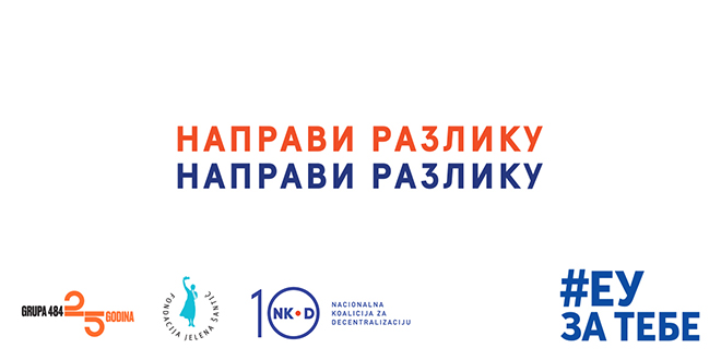 Тимочки омладински центар: Конкурс за подношење иницијатива – Подршка за мобилизацију заједнице