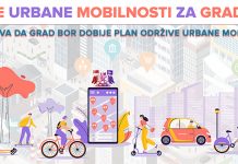 „Сигурне стазе”: Иницијатива да град Бор добије План одрживе урбане мобилности Удружење „Сигурне стазе” Бор: Иницијатива да град Бор добије План одрживе урбане мобилности