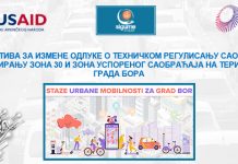 „Сигурне стазе”: Бору су потребне измене одлуке о техничком регулисању саобраћаја Удружење „Сигурне стазе” Бор: Иницијатива за измену одлуке о техничком регулисању саобраћаја