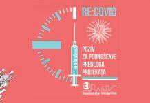 Re:COVID конкурс – подршка локалним организацијама цивилног друштва из Зајечара „Зајечарска иницијатива” – Конкурс за подршку организацијама цивилног друштва на територији Зајечара